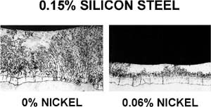 株洲市山明新材料有限责任公司,湖南热镀锌产品生产加工销售,湖南有色金属材料生产加工销售 株洲市山明新材料有限责任公司,湖南热镀锌产品生产加工销售,湖南有色金属材料生产加工销售