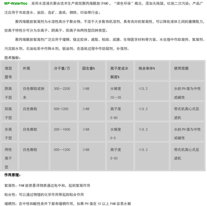 株洲市山明新材料有限责任公司,湖南热镀锌产品生产加工销售,湖南有色金属材料生产加工销售